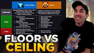 Lost Ark Damage Floor VS Ceiling  Stoopzz Reacts to Jukwol [upl. by Conant]