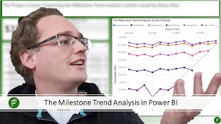 The Milestone Trend Analysis visual in Power BI [upl. by Rudd433]