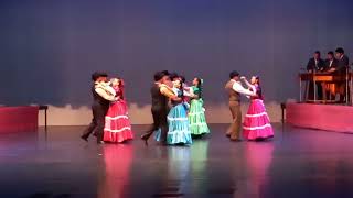 Migdalia Azucena  Ballet Moderno y Folklórico de Guatemala y Ensamble de Marimbas [upl. by Lepper]