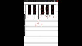 Lesson 16 Enharmonic Equivalents [upl. by Nolra]