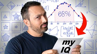 I Took an IQ Test to Find Out What it Actually Measures [upl. by Adnarahs126]