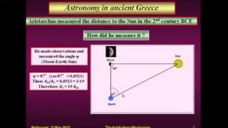 How Aristarchus measured the distance to the Sun [upl. by Norbel]