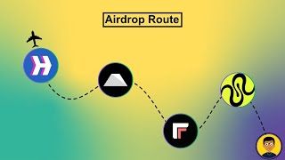 👉 SQUID  HYPERLANE  CALDERA  FORMA AIRDROP ROUTE 🪂 [upl. by Ainedrag]