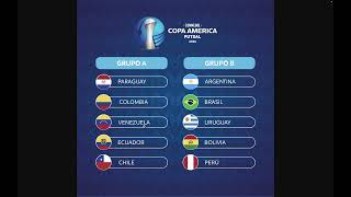 Copa América de Futsal 2024 Sorteo de Grupos y Formato clasificación al Mundial de Futsal [upl. by Arriaes]