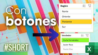 Domina los GRÁFICOS DINÁMICOS con BOTONES para tu Dashboard Excel 😎 [upl. by Benton791]