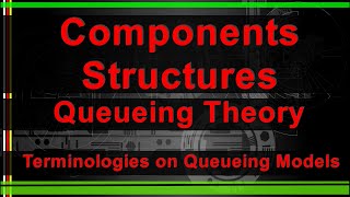 Queueing Theory  Components and Structures [upl. by Eah192]