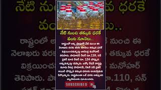 Edible Oil Price Decrease in AP  నేటి నుంచి తక్కువ ధరకే వంట నూనెలు  Nadendla Manohar  NM [upl. by Sakiv]