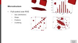 DigimatFE the Finite Element based homogenization software [upl. by Alihet326]