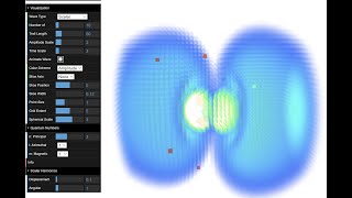 Spherical and Vector Harmonics Visualization [upl. by Gloriana418]