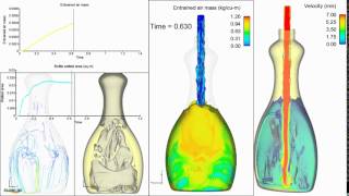 Bottle Filling  MassBased Air Entrainment Model [upl. by Licastro]