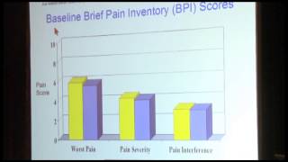 Overcoming Side Effects of Aromatase Inhibitors  Dr Solti [upl. by Nohsram815]