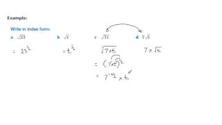 Indices for Square Roots and Cube Roots [upl. by Aicenaj]