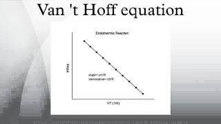 Van t Hoff equation [upl. by Adekam]