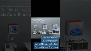 Refrigeration Industry Weekly Innovations Events and Sustainability refrigeration hvac [upl. by Sirrap]