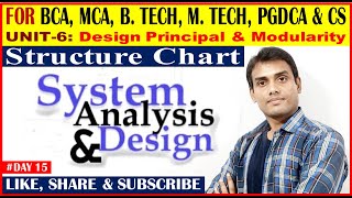 Design Principles  Top down amp Bottom up approach  Day15 Complete Unit 6  Amit Sir [upl. by Dahsraf]