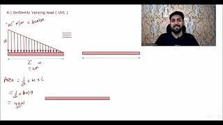 UNIT 3  LECTURE 4  INTRO BEAMS  Engineering Mechanics  SPPU Pune university [upl. by Ibmab]