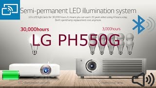 Portable Charged LG PH550G Mini Beam LED Projector with BuiltIn Battery [upl. by Enyehc]