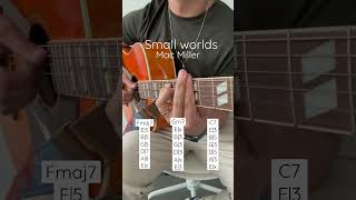 Small Worlds  Mac Miller Guitarra 🎶🎸  shorts [upl. by Celle563]