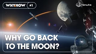 Why is everyone rushing back to the moon [upl. by Aicemaj]