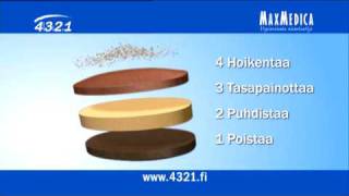 Arkopharma 4321 Minceur Ultimate  Finlandais [upl. by Yrreg573]