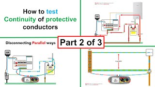 Earthing and bonding part 2 How to test continuity of protective conductors [upl. by Marrilee]