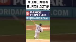 Average Jacob W BBL Pitch Location [upl. by Dreddy]