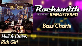 Hall amp Oates  Rich Girl  Rocksmith® 2014 Edition  Bass Chart [upl. by Canada]