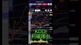 【KDDI利確理由！】約１０万円利確！＃デイトレード＃スライス＃利確 [upl. by Nordin528]