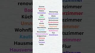 Nennen Sie Wörter zum Thema Wohnen germanlevela2  germanlevelb1  deutsch  mündlicheprüfung [upl. by Dobbins]