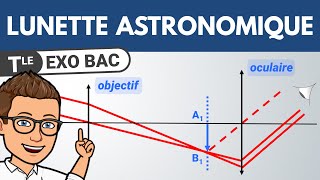 LUNETTE ASTRONOMIQUE 🎯 Exercice BAC  Terminale Spécialité  Physique [upl. by Anomis]