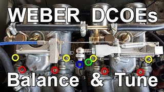 How to Balance amp Tune Twin Weber DCOE Carburetors  Tech Tip 18 [upl. by Massingill972]