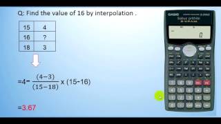 Linear Interpolation by CASIO fx570MS Scientific Calculator [upl. by Ybbob]