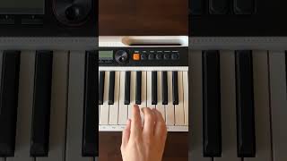 How to play a C major chord on piano [upl. by Autum]