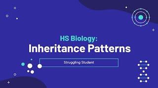 Inheritance Patterns [upl. by Erdnaet489]