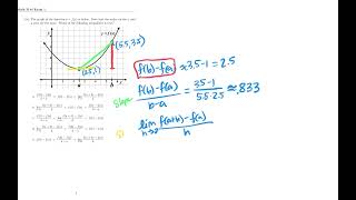 Calc 1 Exam 1 Spring 2024 [upl. by Standford]