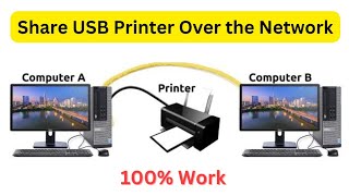 How to Share a USB Printer on Network  Windows 10 amp 11  StepbyStep [upl. by Divadnhoj]