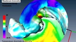 Extratropical Storm [upl. by Lilllie903]