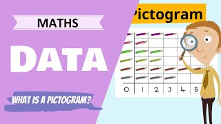 Data  What is a pictogram Primary School Maths Lesson [upl. by Ylram425]