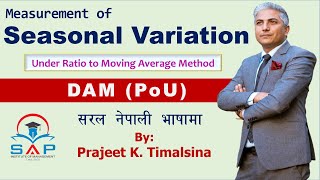 RTMA Method of SI [upl. by Ecyla]