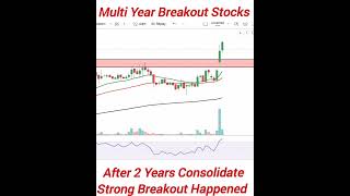 Multi Year Breakout Stocks  After 2 years Strong Breakout [upl. by Vipul]