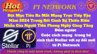 Pi Network Ra Mắt Mainet Vào Năm 2024 Khi Sự Thiếu Kiên Nhẫn Của Người Tiên Phong Ngày Càng Tăng [upl. by Riccio]