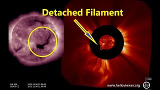 Filament ejected from the Earth Facing side of sun [upl. by Jena]