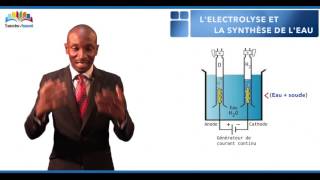 Electrolyse et synthèse de leau [upl. by Keldah]