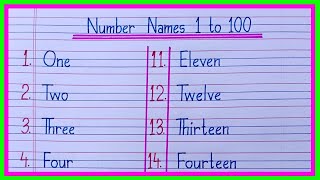 Number names 1 to 100 in english  One to hundred spelling  Learn counting 1 to 100 [upl. by Nnyletak]