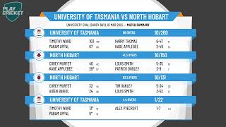 Cricket Tasmania PL  Mens 1st Grade  Rd25  University of Tasmania v North Hobart  Day 2 [upl. by Horwitz]