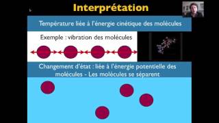 1S Energie thermique [upl. by Orodisi]