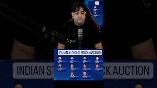 Konsa player konsi team jayga 🤔ipl iplauction megaauction klrahul rishabhpant ipl2023 ipl2024 [upl. by Doomham930]