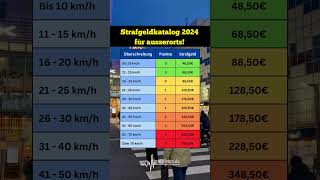 Unglaublich So hoch sind die neuen Strafgelder 2024 für außerorts 🚔💰verkehrssicherheit [upl. by Doug120]