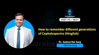 How to Remember Different Generation of CephalosporinsHinglish [upl. by Maggs]