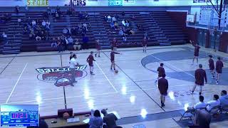 Highland High School vs Kittitas High School Womens Varsity Basketball [upl. by Vada]